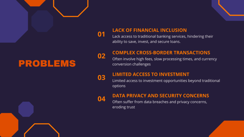 Fintech Pitch Deck Template- Problems