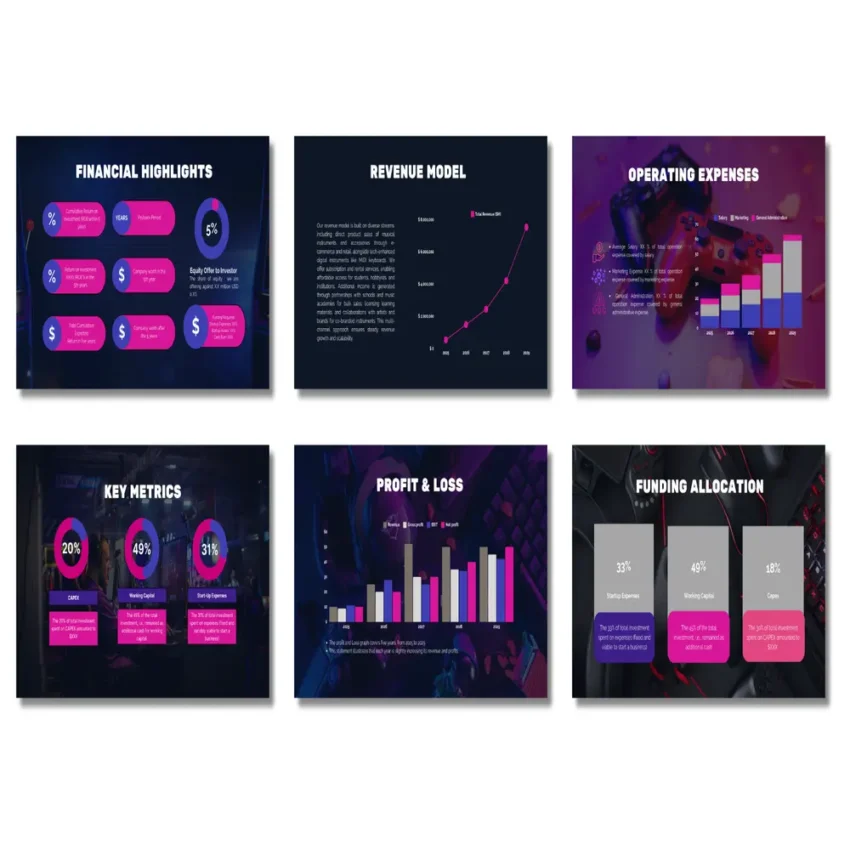 Financial Highlights - FI