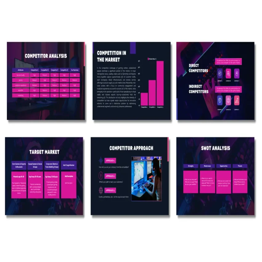 Market Competition - FI