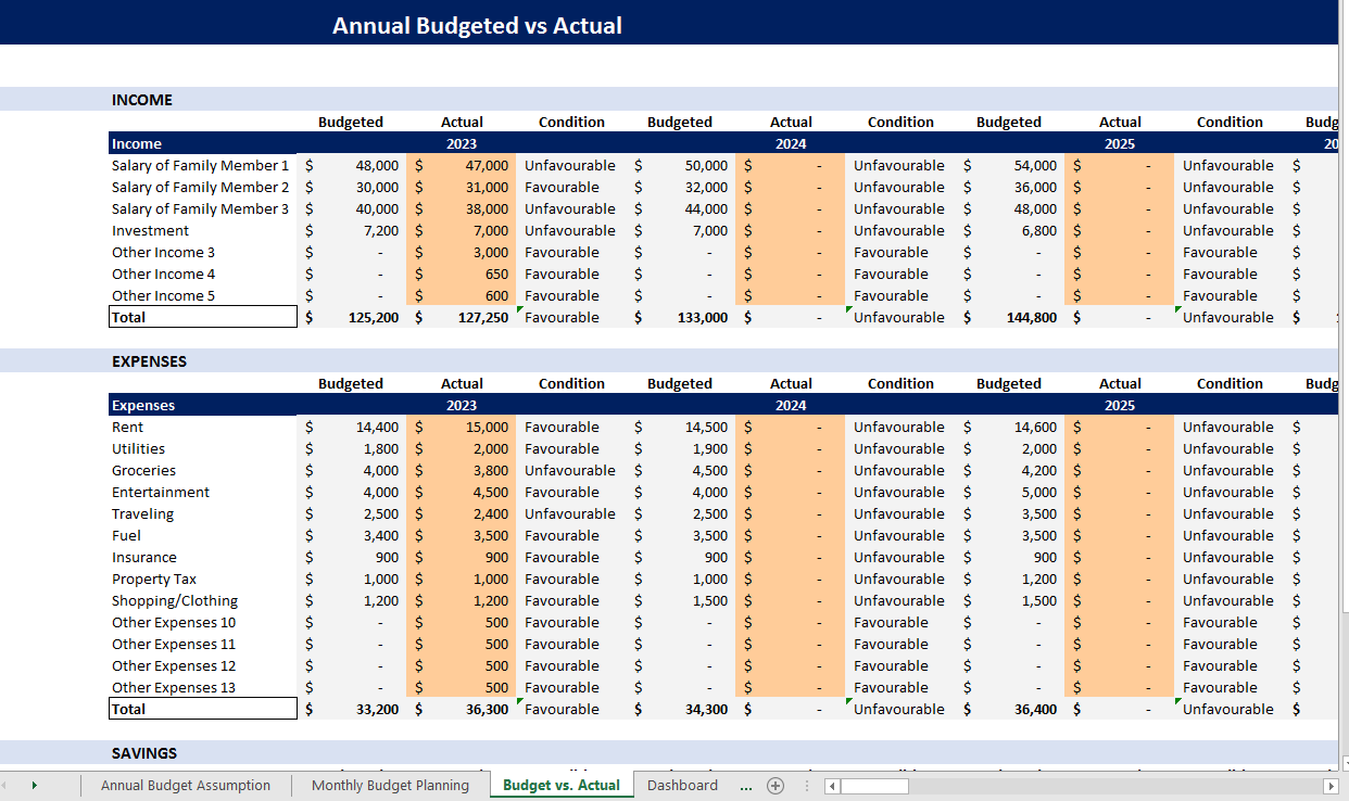 Household (or Family) Budget Planner Tool-Budget vs. Actual
