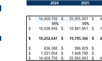 Marinas Excel Financial Model Projection Template- Breakeven