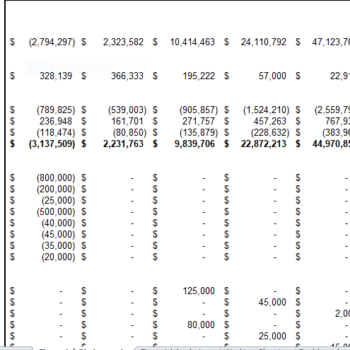 Marinas Excel Financial Model Projection Template- Cashflow Statement