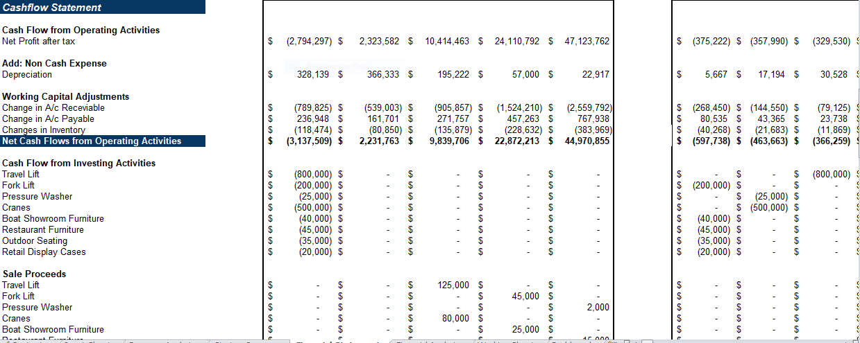 Marinas Excel Financial Model Projection Template- Cashflow Statement