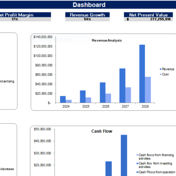 Marinas Excel Financial Model Projection Template- Dashboard