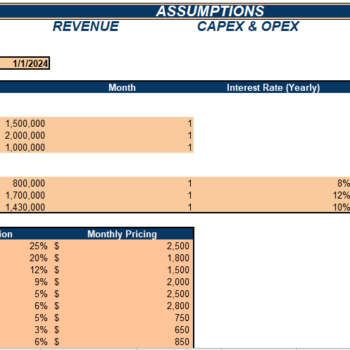Marinas Excel Financial Model Projection Template- Input Sheet