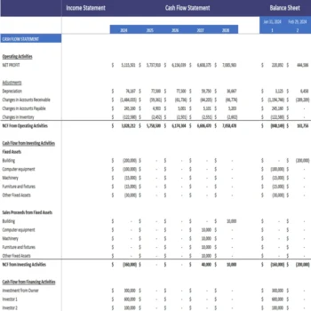 Oil Seed Farming Financial Model Excel Projection Template- Cash Flow Statement