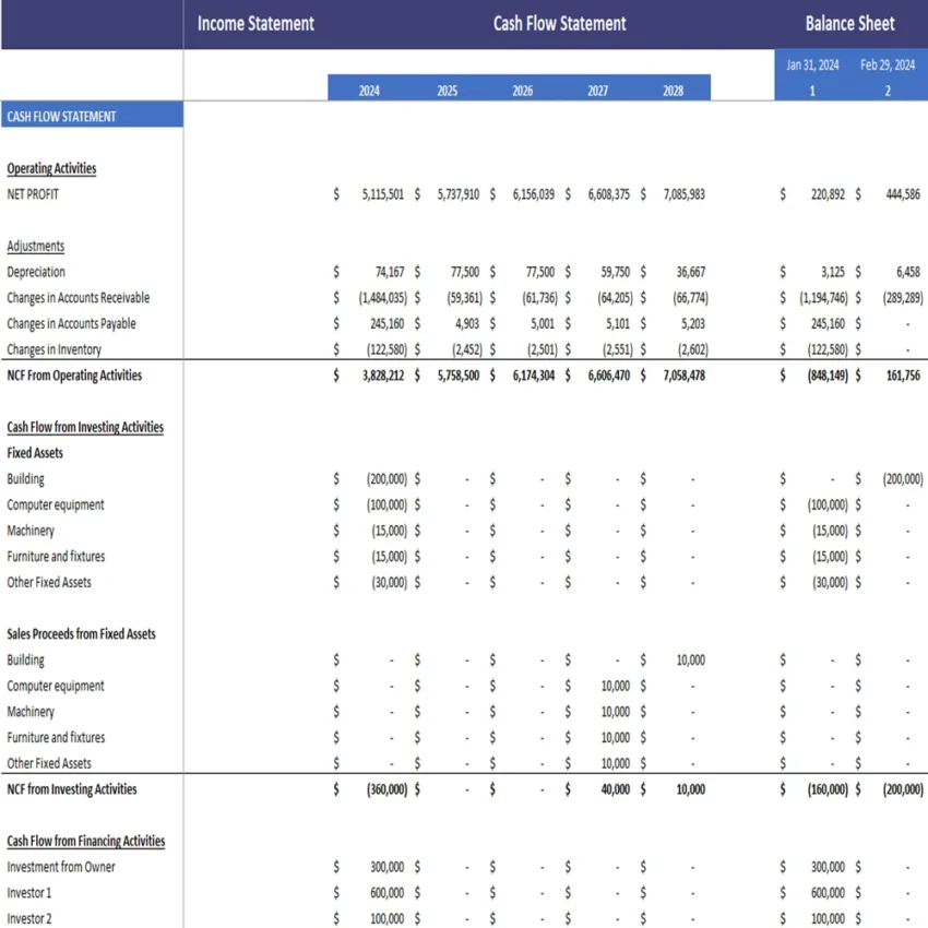 Oil Seed Farming Financial Model Excel Projection Template- Cash Flow Statement