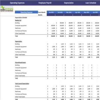 Oil Seed Farming Financial Model Excel Projection Template - Depreciation