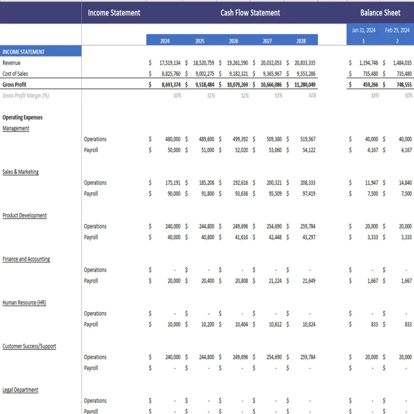 Oil Seed Farming Financial Model Excel Projection Template - Income Statement