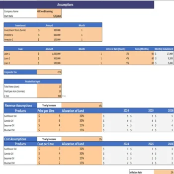 Oil Seed Farming Financial Model Excel Projection Template - Input Sheet