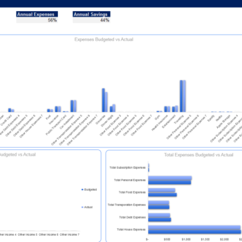 Personal Budget Planner-Dashboard