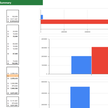 Physician Consultation Services Excel Financial Model Projection Template - Image 13