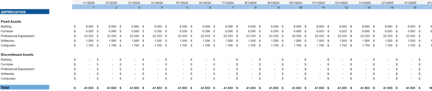 Professional and Management Development Training Excel Financial Model-Depreciation