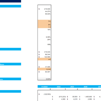 Professional and Management Development Training Excel Financial Model-Project Evaluation