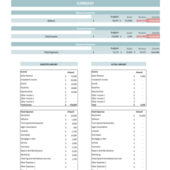 Project Budget Template - Summary