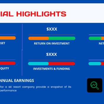 Ski Resort Pitch Deck Template-Financial Highlights