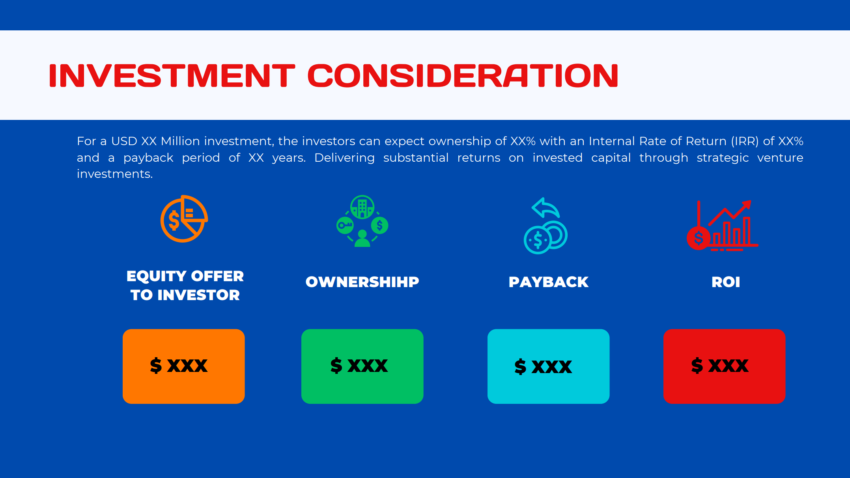 Ski Resort Pitch Deck Template-Investment Consideration