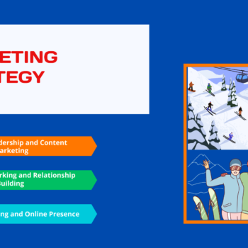 Ski Resort Pitch Deck Template-Marketing Strategy