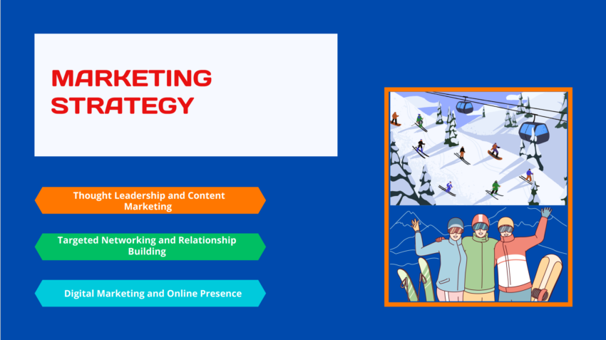 Ski Resort Pitch Deck Template-Marketing Strategy