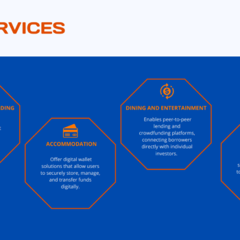 Ski Resort Pitch Deck Template-Our Services