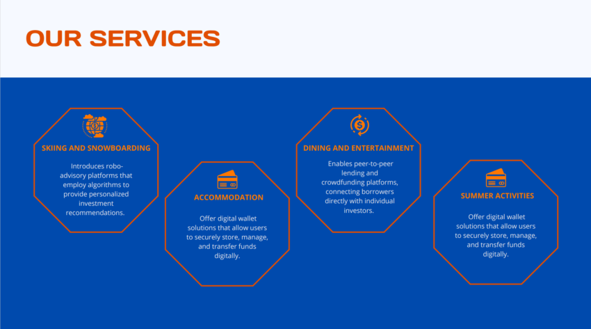 Ski Resort Pitch Deck Template-Our Services