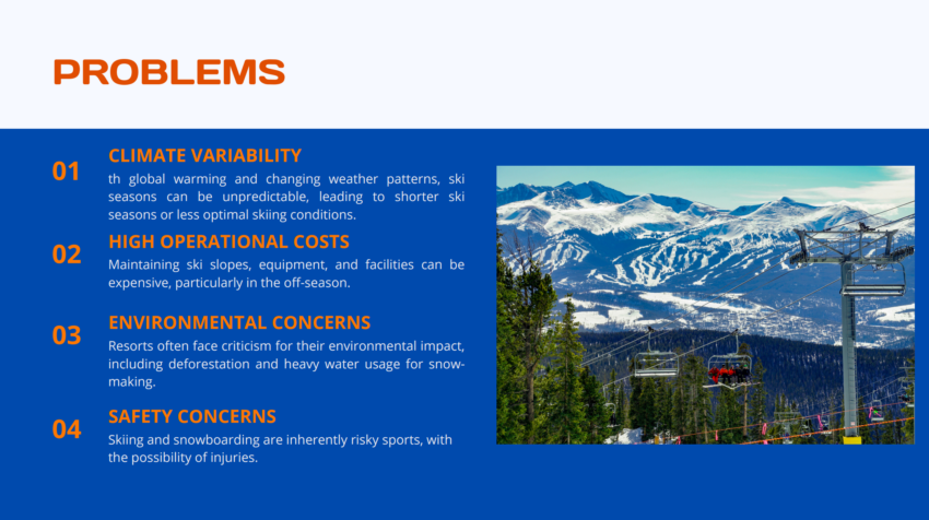 Ski Resort Pitch Deck Template-Problem
