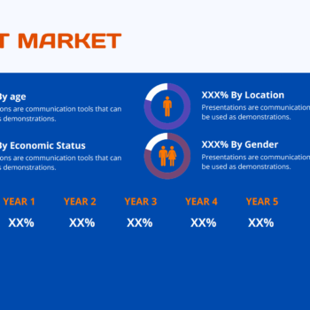 Ski Resort Pitch Deck Template=Target Market