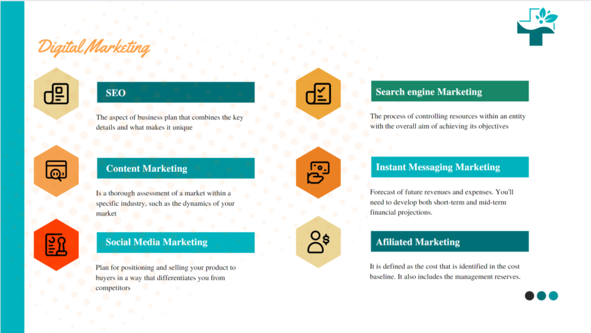 Smart Hospital Pitch Deck-Digital Marketing