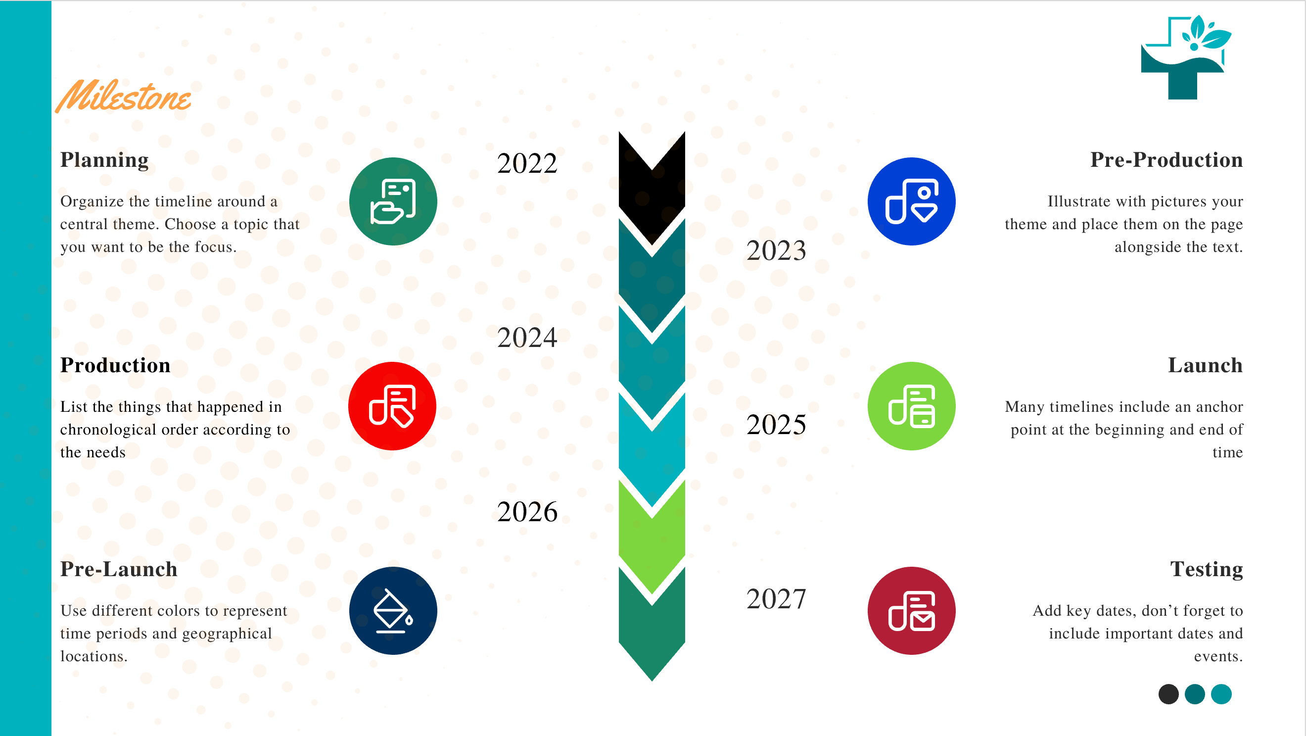 Smart Hospital Pitch Deck-Milestone