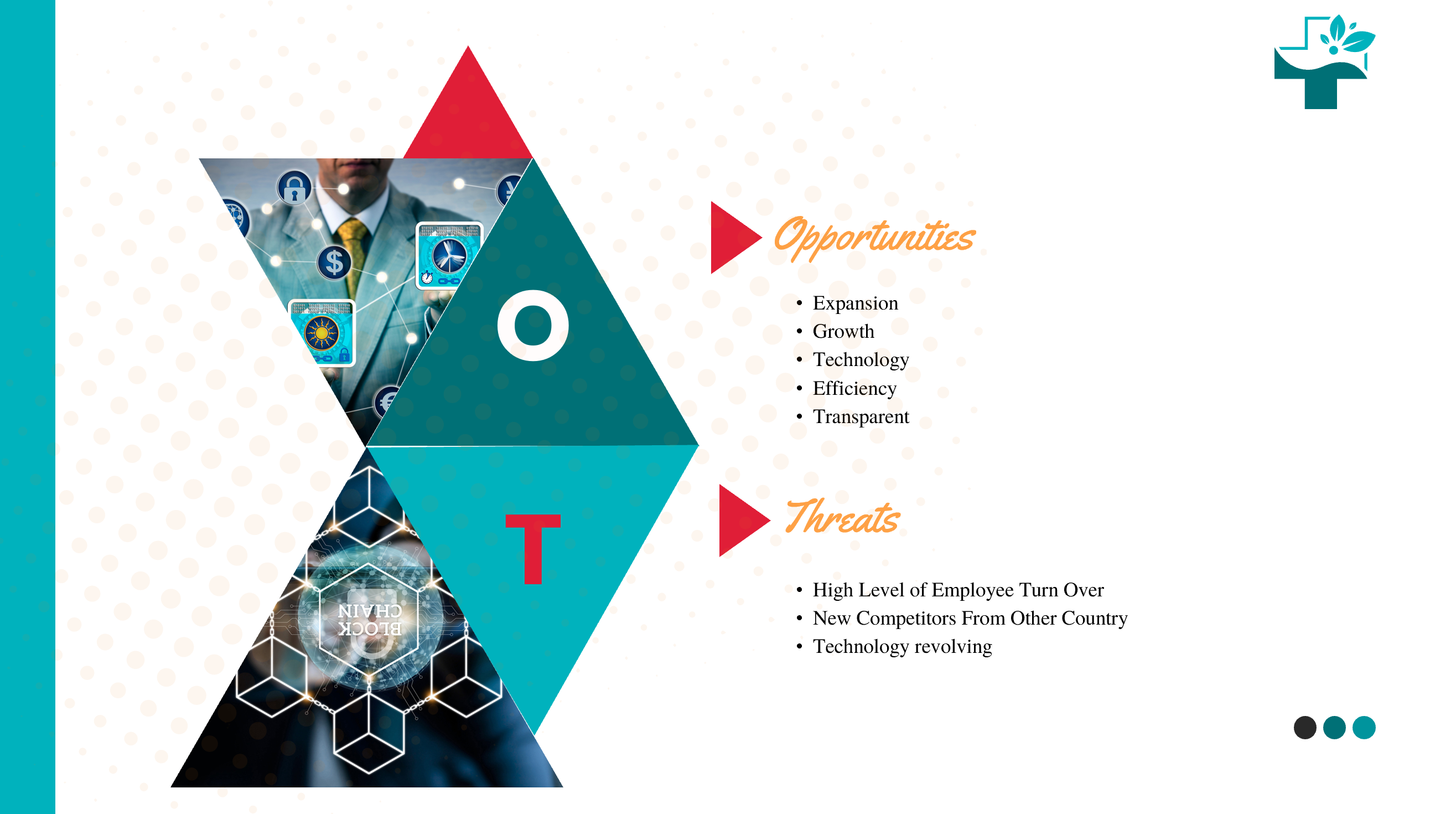 Smart Hospital Pitch Deck-SWOT Analysis 2