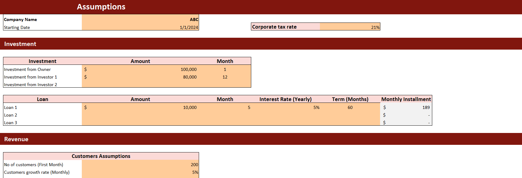 Snack and Non-alcoholic Beverages Bar Financial Model Excel Template-Assumptions