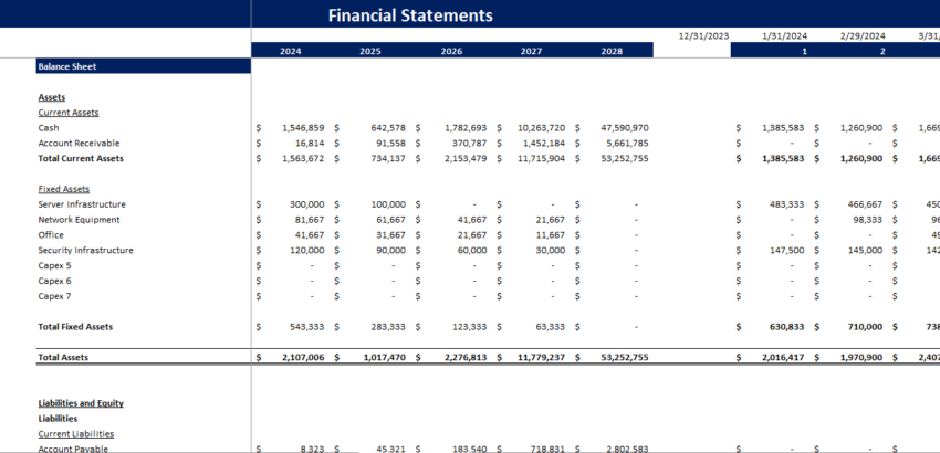 Social Media Platform Excel Financial Model Projection Template-Balance Sheet