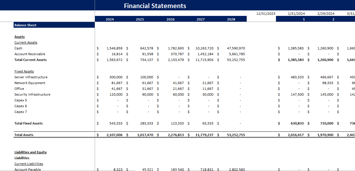 Social Media Platform Excel Financial Model Projection Template-Balance Sheet