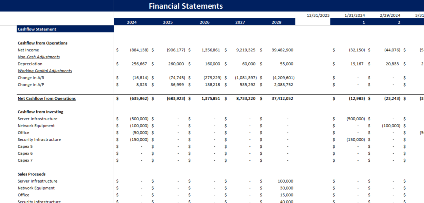 Social Media Platform Excel Financial Model Projection Template-Cash flow Statement