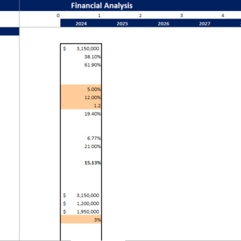 Social Media Platform Excel Financial Model Projection Template-Company Valuation