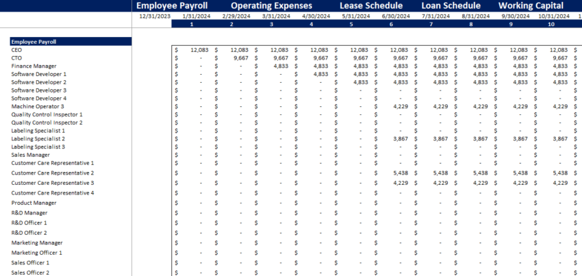 Social Media Platform Excel Financial Model Projection Template-Working Sheety