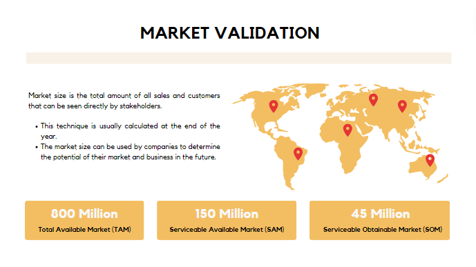 Stationery Shop - Market Validation