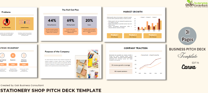 Stationery Shop Pitch Deck - Company Summary