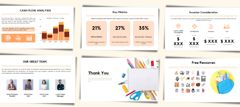Stationery Shop Pitch Deck - Swot Analysis