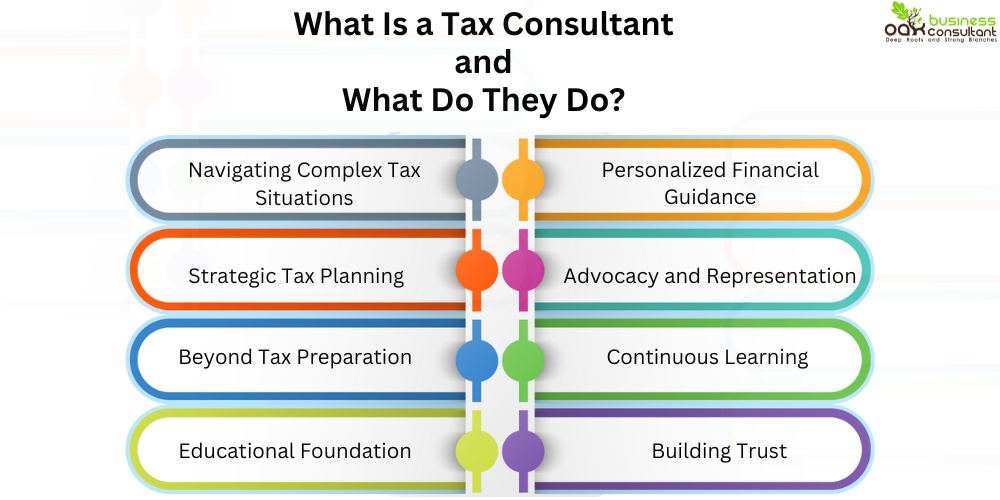 What Is a Tax Consultant, and What Do They Do?
