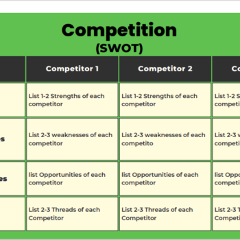 Tennis Club Pitch Deck Template-Competition (SWOT)
