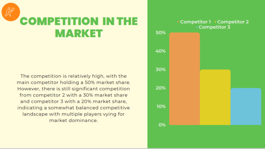 Tennis Club Pitch Deck Template-Competition in the market