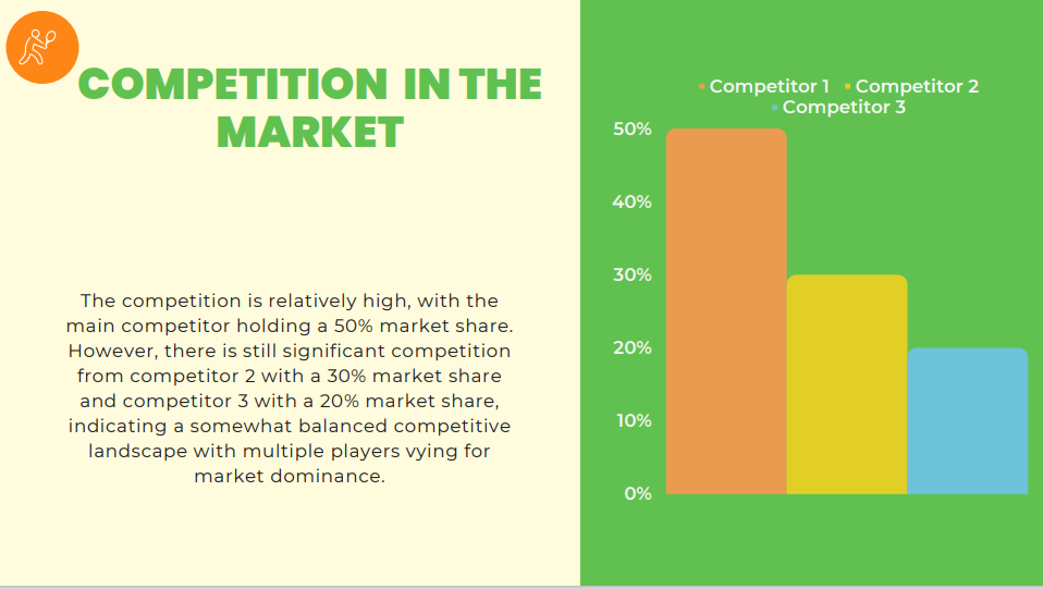 Tennis Club Pitch Deck Template-Competition in the market