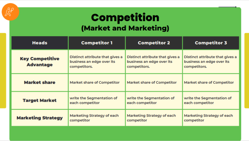 Tennis Club Pitch Deck Template-Competition (market and marketing)