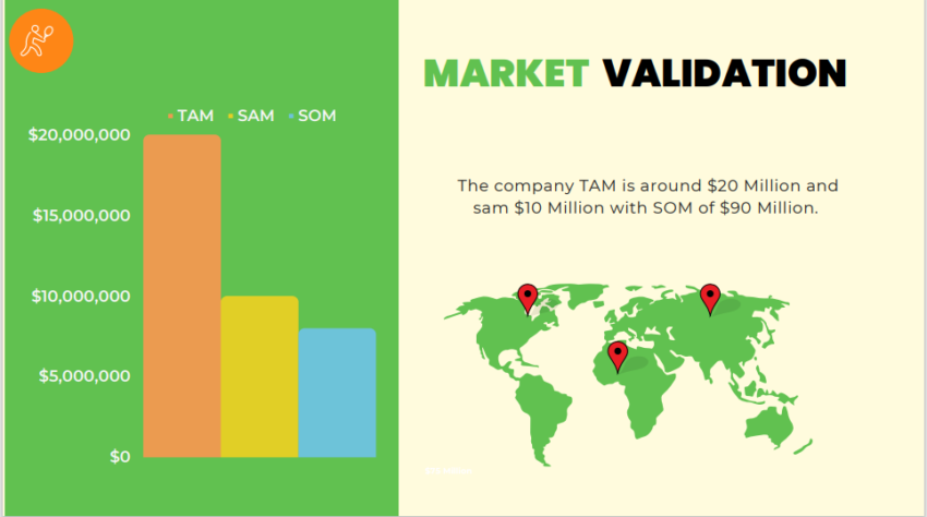 Tennis Club Pitch Deck Template-Market Validation