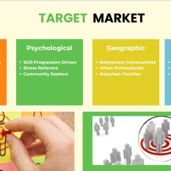 Tennis Club Pitch Deck Template-Target market