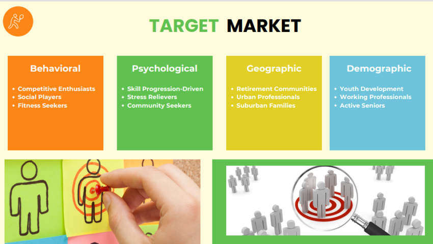 Tennis Club Pitch Deck Template-Target market