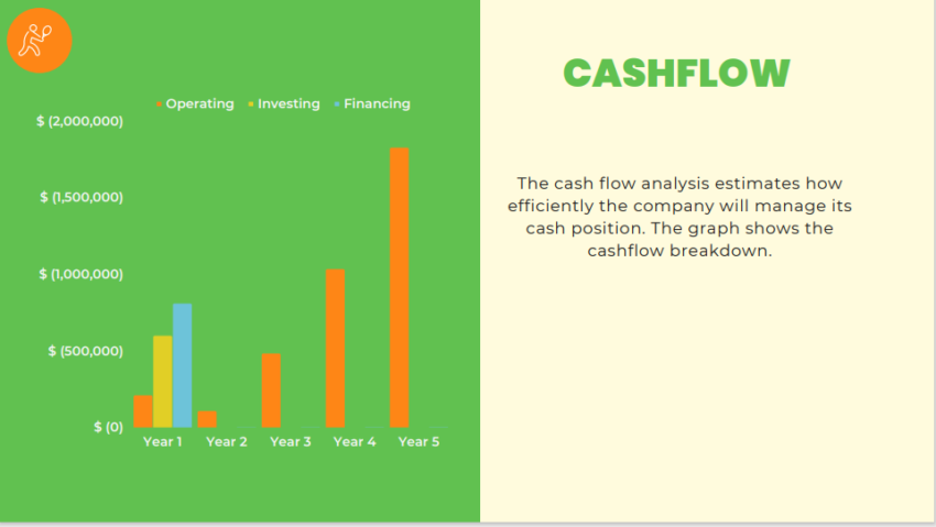 Tennis Club Pitch Deck Template-cashflow