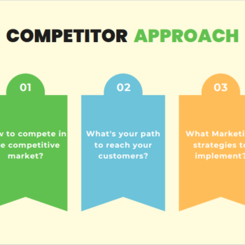 Tennis Club Pitch Deck Template-competitor approach