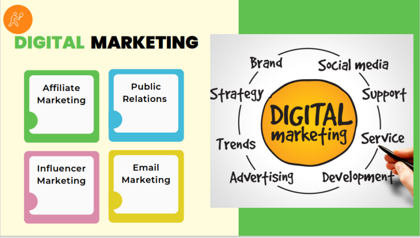 Tennis Club Pitch Deck Template-digital marketing